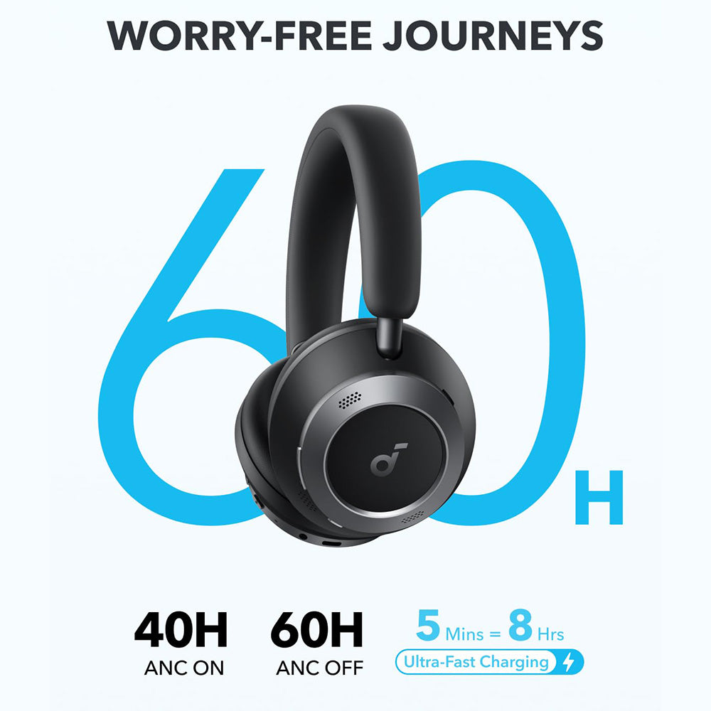 Anker Soundcore Space One Pro Headphones, Adaptive ANC, 40 Hours Playtime (ANC on), Hi-Res Wireless Audio, Ultra-Fast Charging - Black