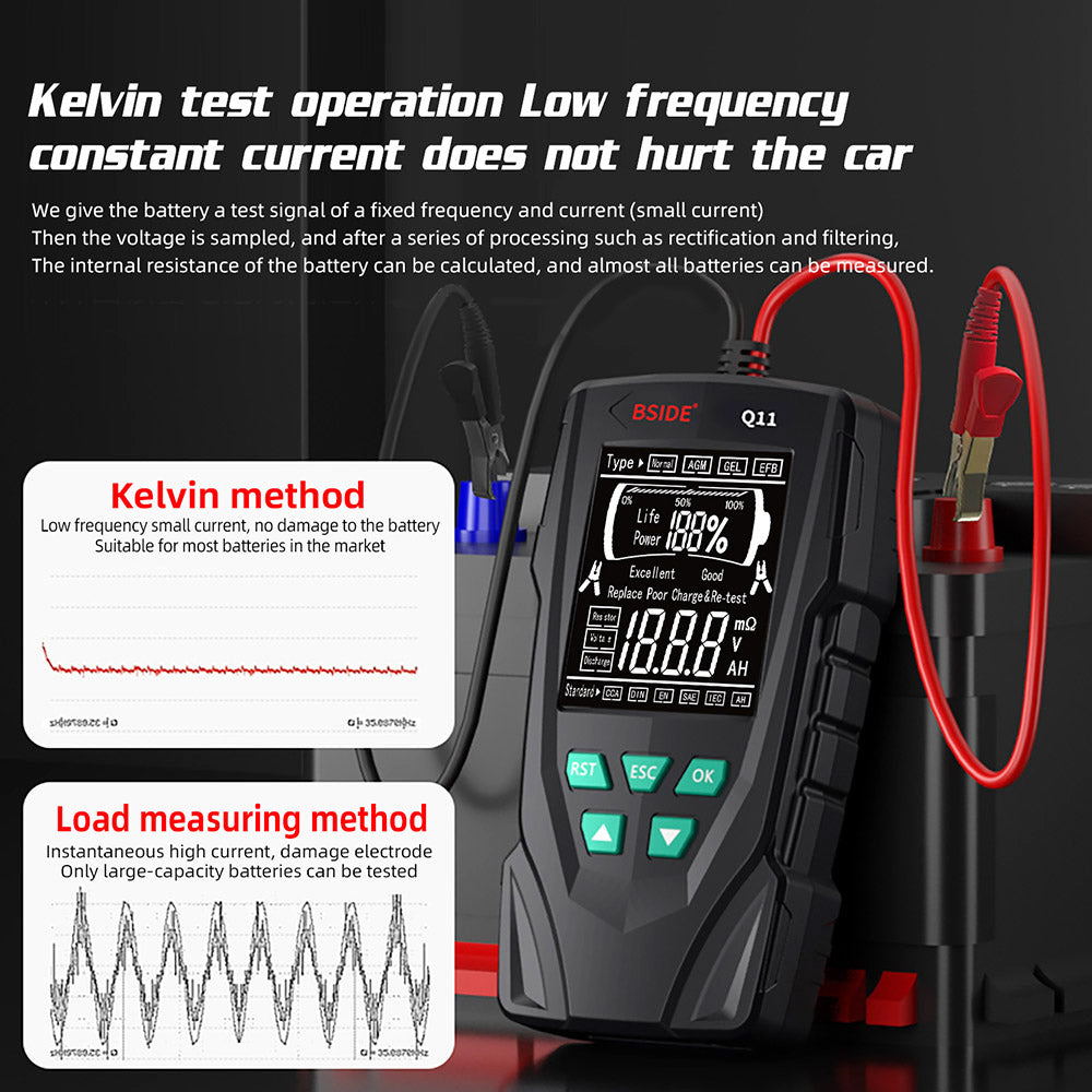 BSIDE Q11 Car Battery Tester, 12V 24V Digital Checker, CCA Lead Acid Battery Analyzer, 3Ah-200Ah Professional Automatic Detect Diagnostic Tool