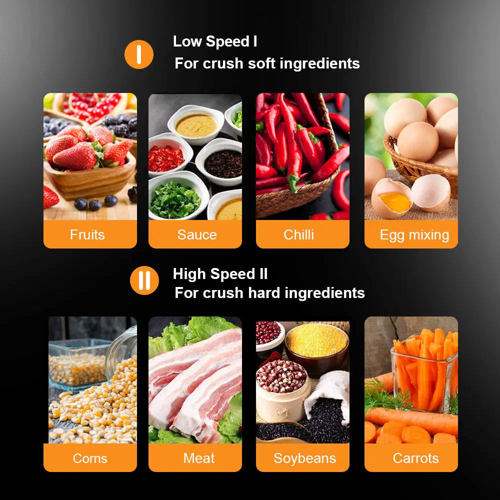 BioloMix CP615 Electric Meat Grinder Chopper, Low/High 2 Speeds, 500W Motor, 2L Large Capacity