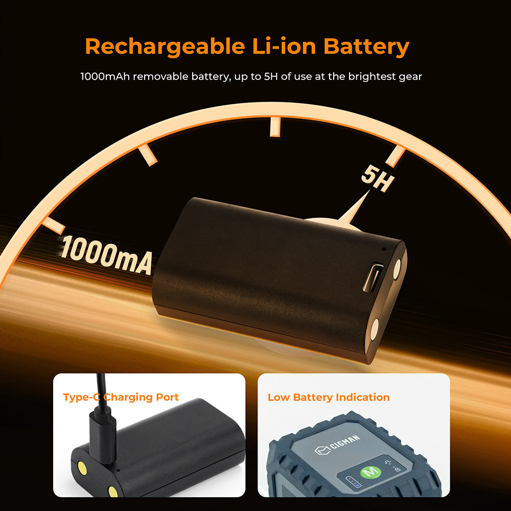 CIGMAN CM-G02A 2 Lines Laser Level, Selectable Laser Lines, Rechargeable Battery, 100 Ft Visibility, Rotatable 360°