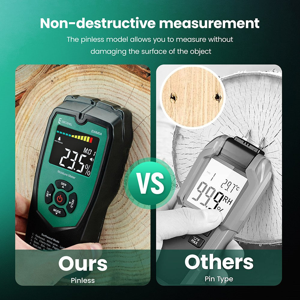 ERICKHILL EWM04 Pinless Wood Moisture Meter