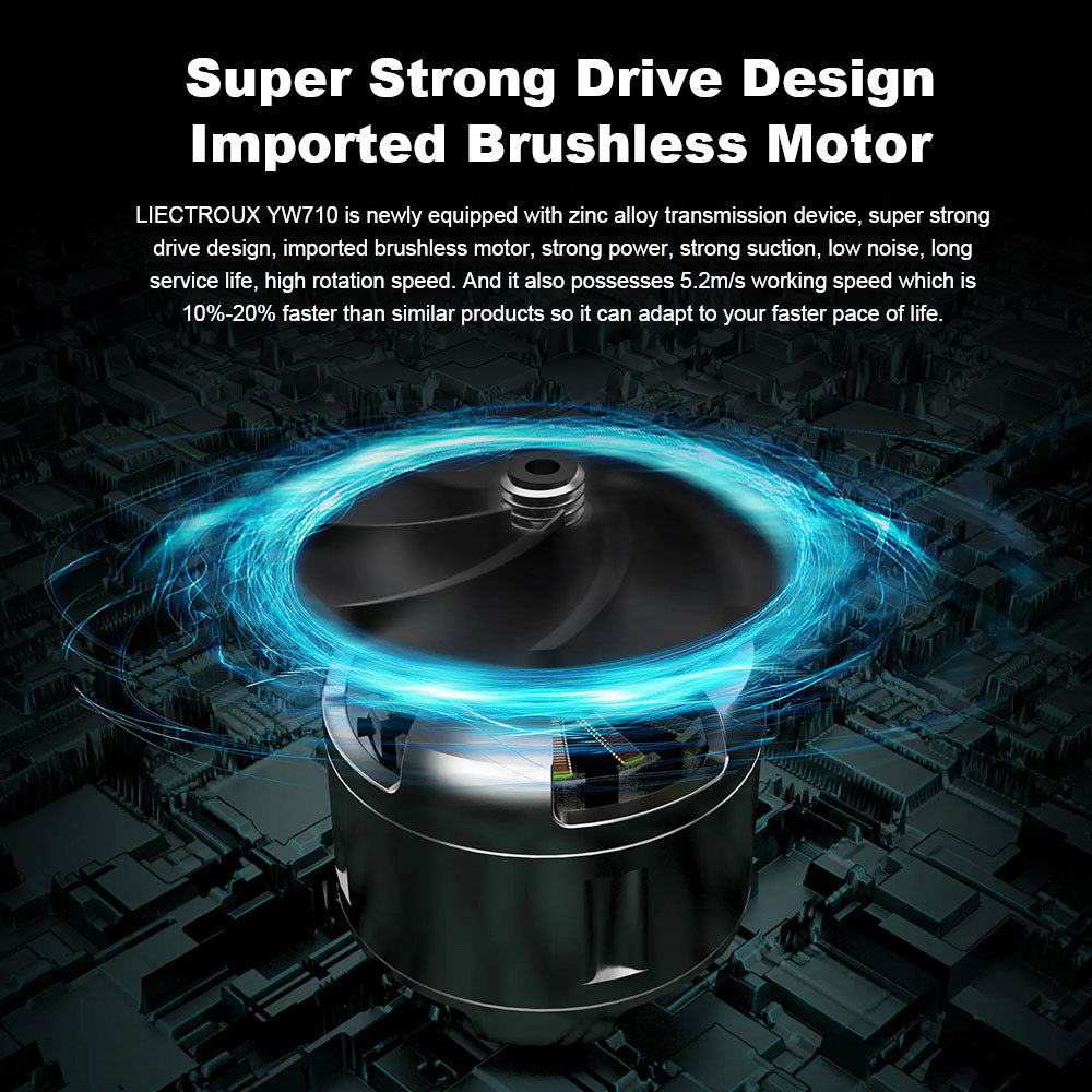 Liectroux YW710 Window Cleaning Robot, Double Water Spray, 2500Pa Suction, Low Noise, 360° Guide Wheel, Remote and App Control, White