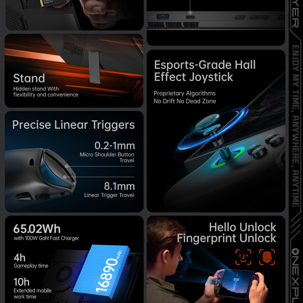One Netbook OneXPlayer X1 Mini Handheld Gaming PC, AMD Ryzen 7 8840U 8 Cores Max 5.1GHz, 8.8'' 2560*1600 144Hz LTPS Screen, 32GB LPDDR5x RAM 1TB SSD, 2*USB4 1*USB3.2 1* TF Card Slot 1* Oculink 1*Audio, Harman Sound System, 65.02Wh Battery - EU Plug