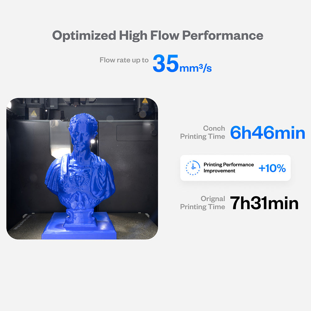 Phaetus Conch Hotend Plus for Bambu Lab P1/P1S, 0.6mm