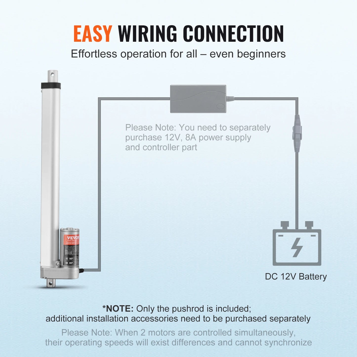 VEVOR 12V lineární pohon 150MM 300MM 500MM 1000N Elektrický lineární motorový ovladač pro domácí použití s montážním držákem Krytí IP54