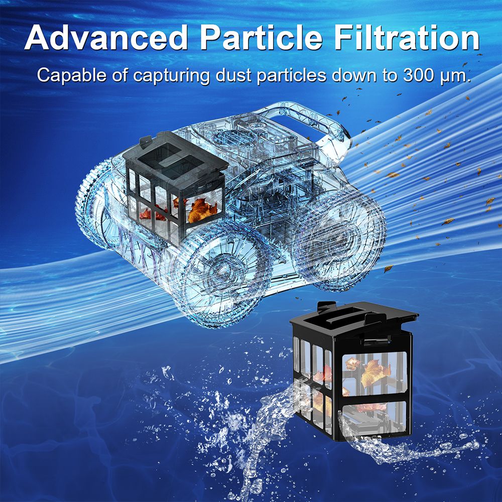 SEAUTO SAT 20 Cordless Robotic Pool Vacuum Cleaner, Full Coverage Cleaning, 18,000 Super Strong Suction, 4800GPH Water Rate, 3 Cleaning Modes, Self-Parking, Intelligent Navigation for Inground Pools, Blue