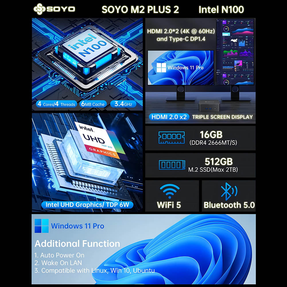 SOYO M2 Plus2 Mini PC, Intel 12th Gen Alder Lake N100 CPU up to 3.4GHz, 16GB DDR4 512GB SATA M.2 2280 SSD, 4K@60Hz Dual Displays, HDMI, WiFi 5 & Bluetooth 5.0 Mini Computer for Business, Education and Office