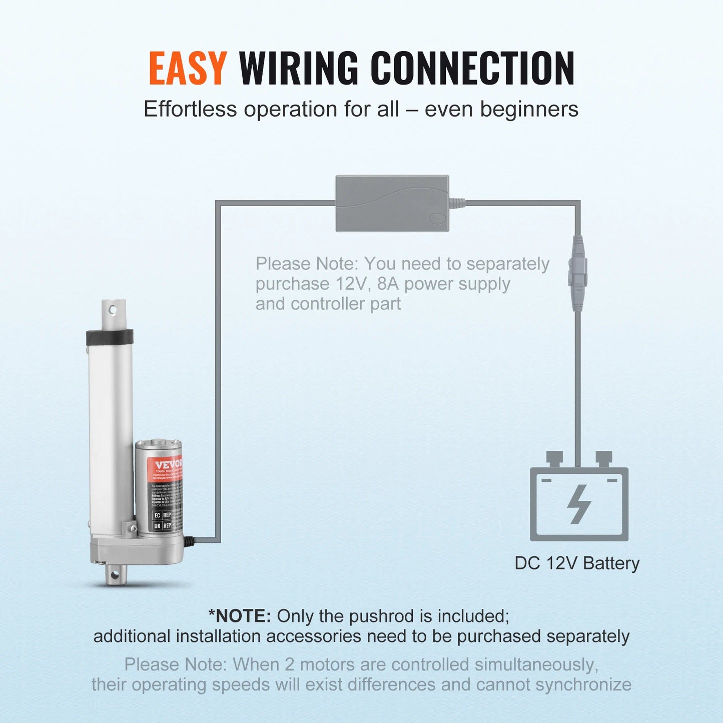 VEVOR 1500N 12V lineární aktuátor Elektrický lineární motorový ovladač s montážním držákem pro domácí automatizaci pohovky s polohovacím zvedákem