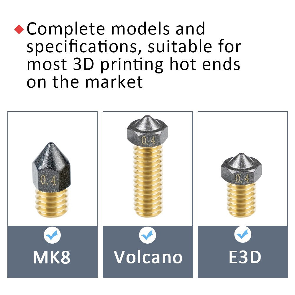 TWO TREES 0.4mm PTFE Coating MK8 Nozzle