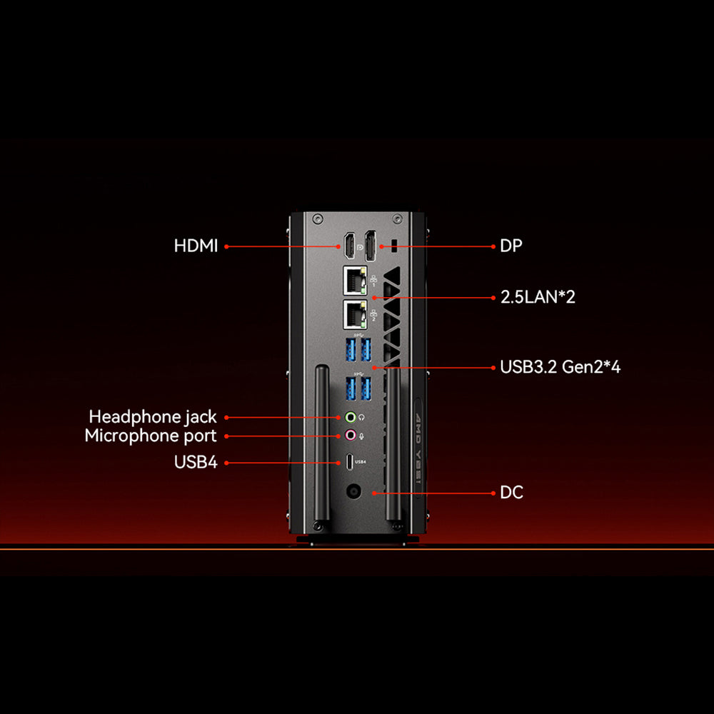 AOOSTAR GODX Gaming Mini PC with Discrete GPU, AMD Ryzen 9 6900HX CPU 8 Core 4.9GHz, AMD Radeon RX 6600LE GPU 8GB 128bit, 32GB RAM 1TB SSD, WiFi6, 2*2.5G LAN, 5*USB3.2, 1*USB4, 1*Type-C, 1*DP, 1*HDMI, 2*Headphone Jack, 2*Microphone Port - EU Plug