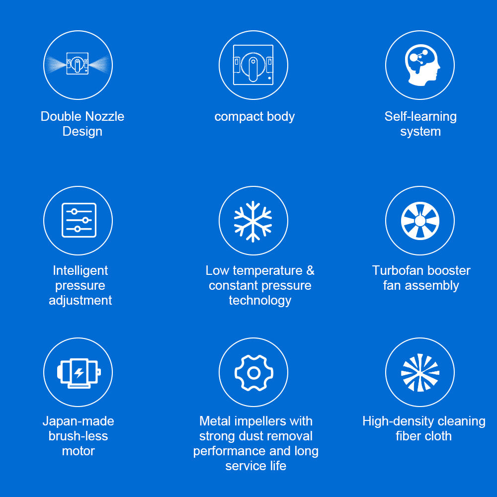 Liectroux YW509 Robot Window Vacuum Cleaner, Double Water Spray, 3000Pa Suction Power, Laser Sensor Anti-fall, 3 Cleaning Modes, Intelligent Path Planning, Low Noise, Remote Control - White