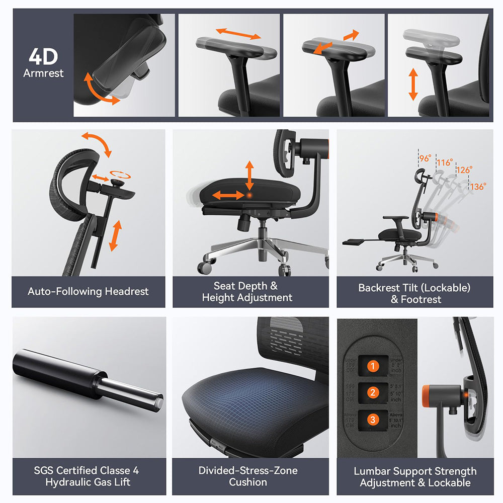 NEWTRAL MagicH-BPro Ergonomic Chair with Footrest, Auto-Following Backrest Headrest, Adaptive Lower Back Support, Adjustable Armrest, 4 Positions to Lock - Black