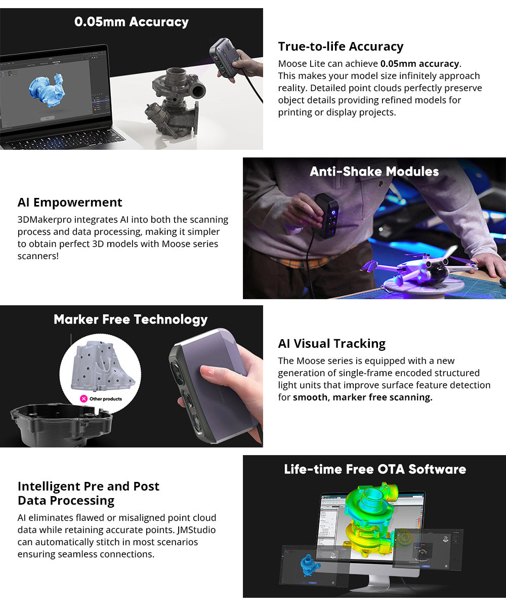 3D skener 3DMakerpro Moose Lite, zdroj světla v blízkosti infračerveného záření, přesnost 0,05 mm, rozlišení 0,10 mm, 24bitová barevná kamera, snímková frekvence 10 snímků za sekundu, objektivy s ochranou proti otřesům, kompatibilní s Windows/MacOS