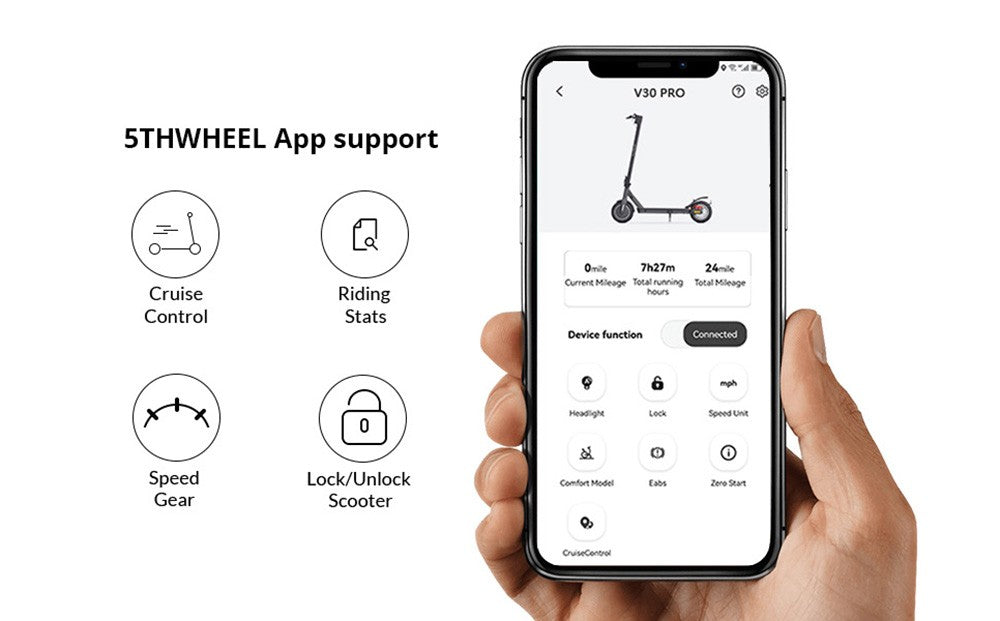 Elektrická koloběžka V30 Pro s pětikolovým motorem, 10palcové pneumatiky s voštinovou úpravou, přední motor 350 W (MAX. 520 W), maximální rychlost 18 mph, baterie 36 V 7,5 Ah
