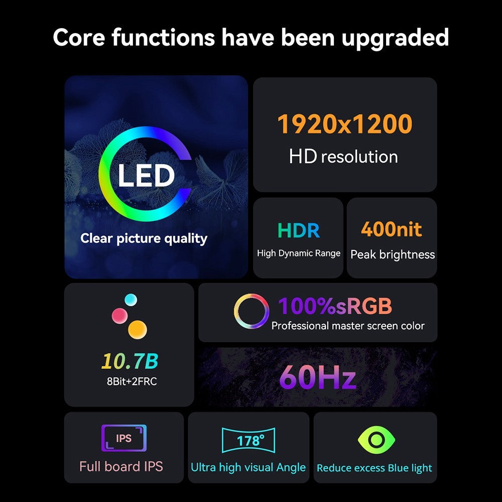 AOSIMAN L140FPC 14&#39;&#39; Ultra Slim Portable Monitor 1920x1200, 16:10 Ratio Resolution Double Blind Plug for Laptop, PC, Phone