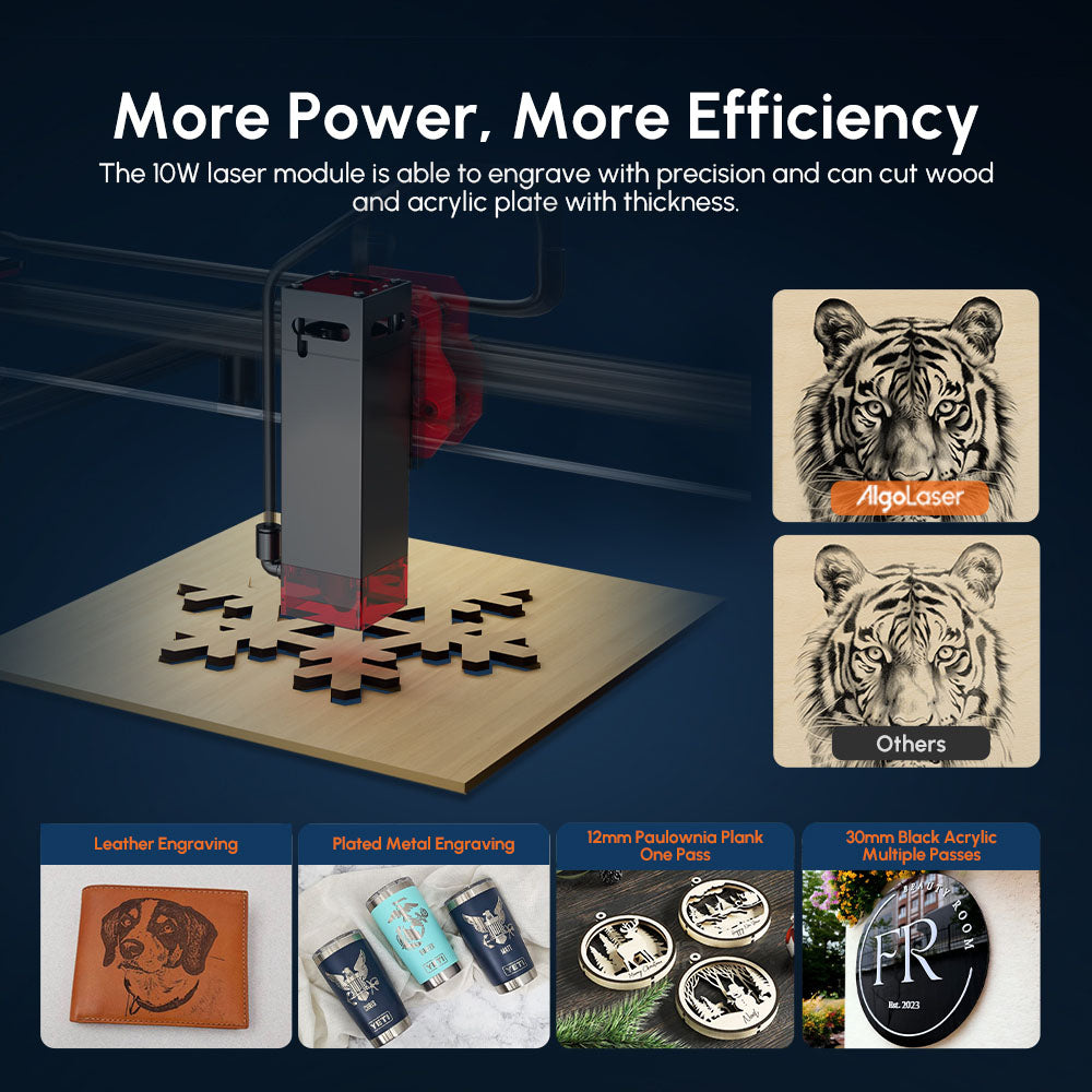 AlgoLaser DIY KIT 10W Laser Engraver,12,000mm/min Engraving Speed, 2.4G WiFi, 400*400mm (157.5*157.5inch)