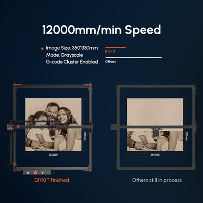 AlgoLaser DIY KIT 5W Laser Engraver,12,000mm/min Engraving Speed, 2.4G WiFi, 400*400mm (157.5*157.5inch)