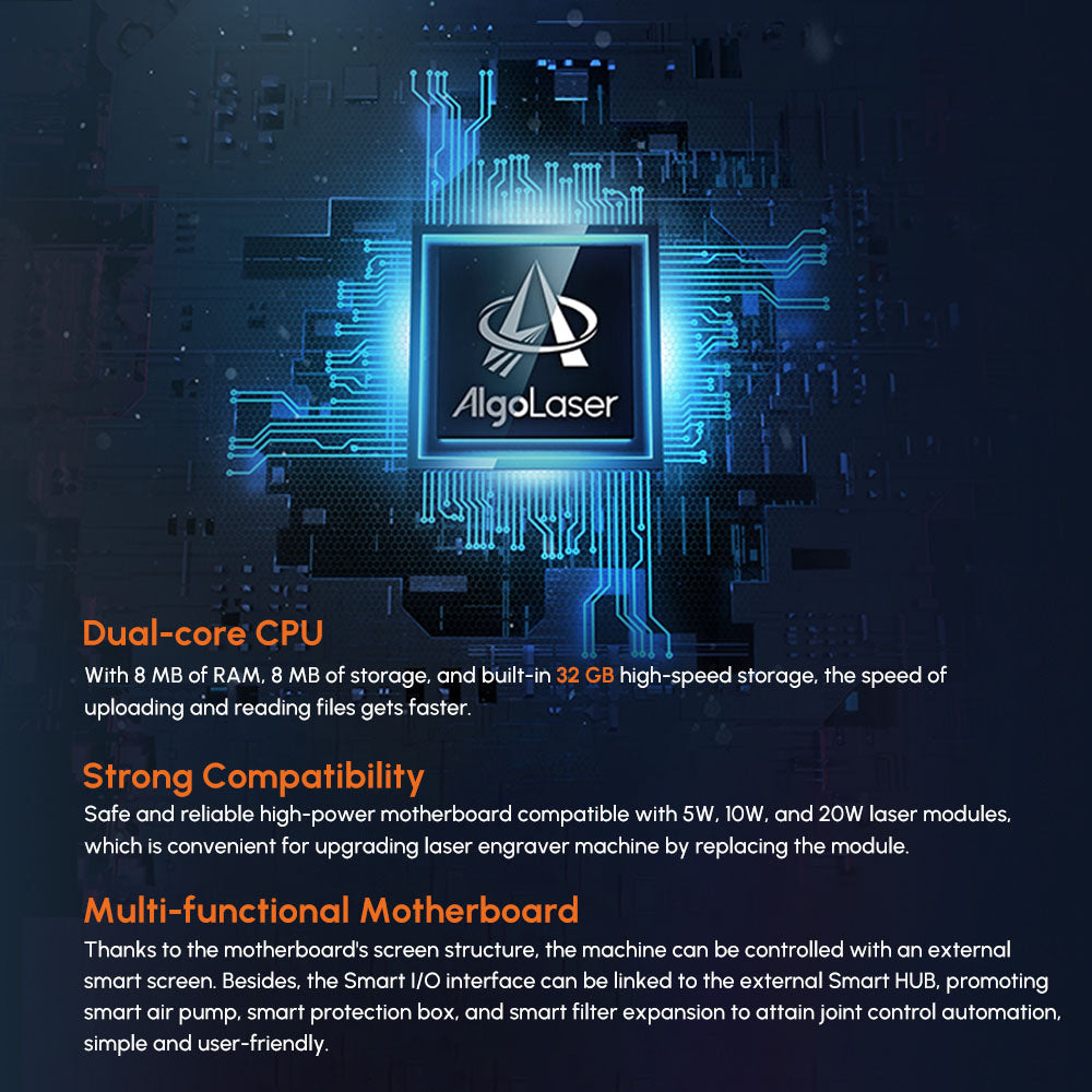 AlgoLaser DIY KIT 5W Laser Engraver,12,000mm/min Engraving Speed, 2.4G WiFi, 400*400mm (157.5*157.5inch)