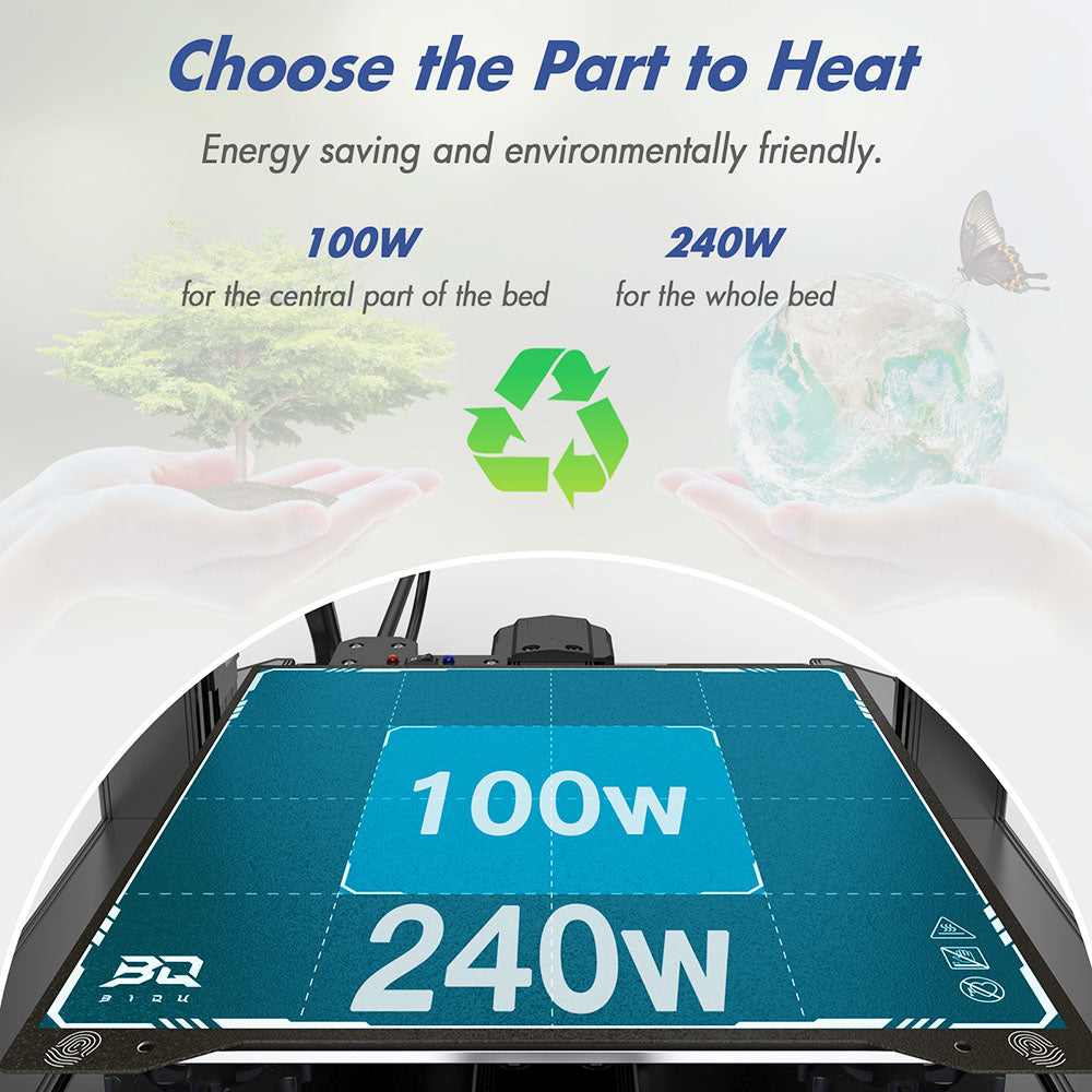 BIQU Hurakan 3D Printer, Klipper Firmware, Auto Leveling, Built-in Microprobe, Max 180mm/s Printing Speed, Partitioned Hotbed, Silent Printing, Filament Runout Sensor, WiFi Remote Control, 220x220x270mm