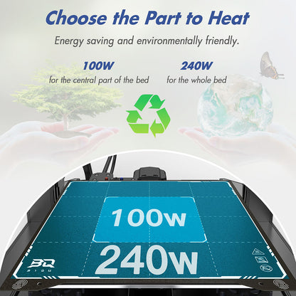 BIQU Hurakan 3D Printer, Klipper Firmware, Auto Leveling, Built-in Microprobe, Max 180mm/s Printing Speed, Partitioned Hotbed, Silent Printing, Filament Runout Sensor, WiFi Remote Control, 220x220x270mm