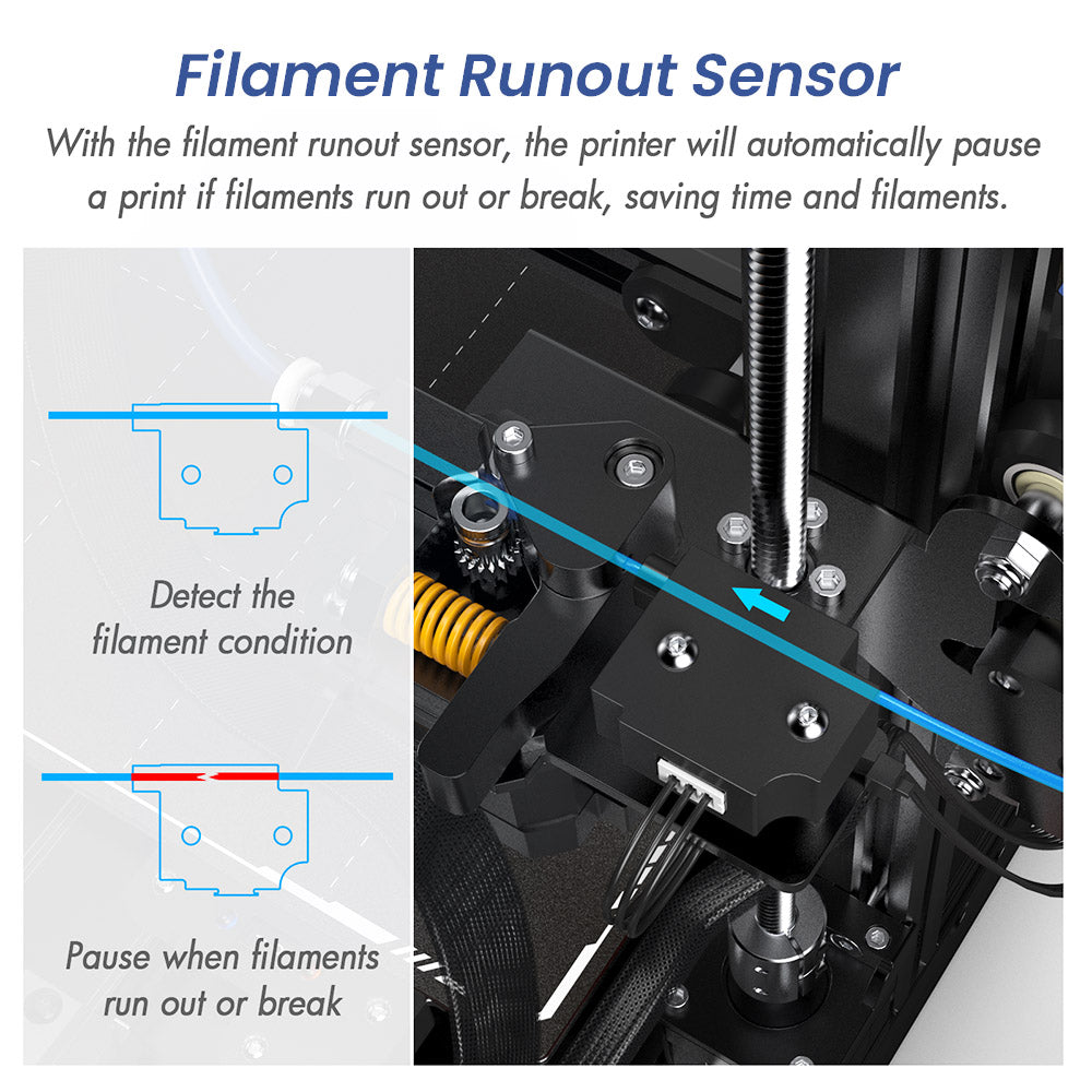 BIQU Hurakan 3D Printer, Klipper Firmware, Auto Leveling, Built-in Microprobe, Max 180mm/s Printing Speed, Partitioned Hotbed, Silent Printing, Filament Runout Sensor, WiFi Remote Control, 220x220x270mm
