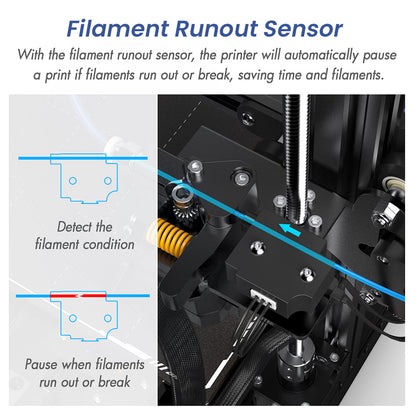 BIQU Hurakan 3D Printer, Klipper Firmware, Auto Leveling, Built-in Microprobe, Max 180mm/s Printing Speed, Partitioned Hotbed, Silent Printing, Filament Runout Sensor, WiFi Remote Control, 220x220x270mm