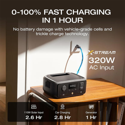 EcoFlow RIVER 3 Portable Power Station, 245Wh LiFePO4 Battery, 300W Up to 600W AC Output, 6 Outlets, &lt;20ms UPS &amp; &lt;30dB, IP54 Waterproof, 1h Fast Charging Solar Generator, for Outdoor/Camping/Home Use