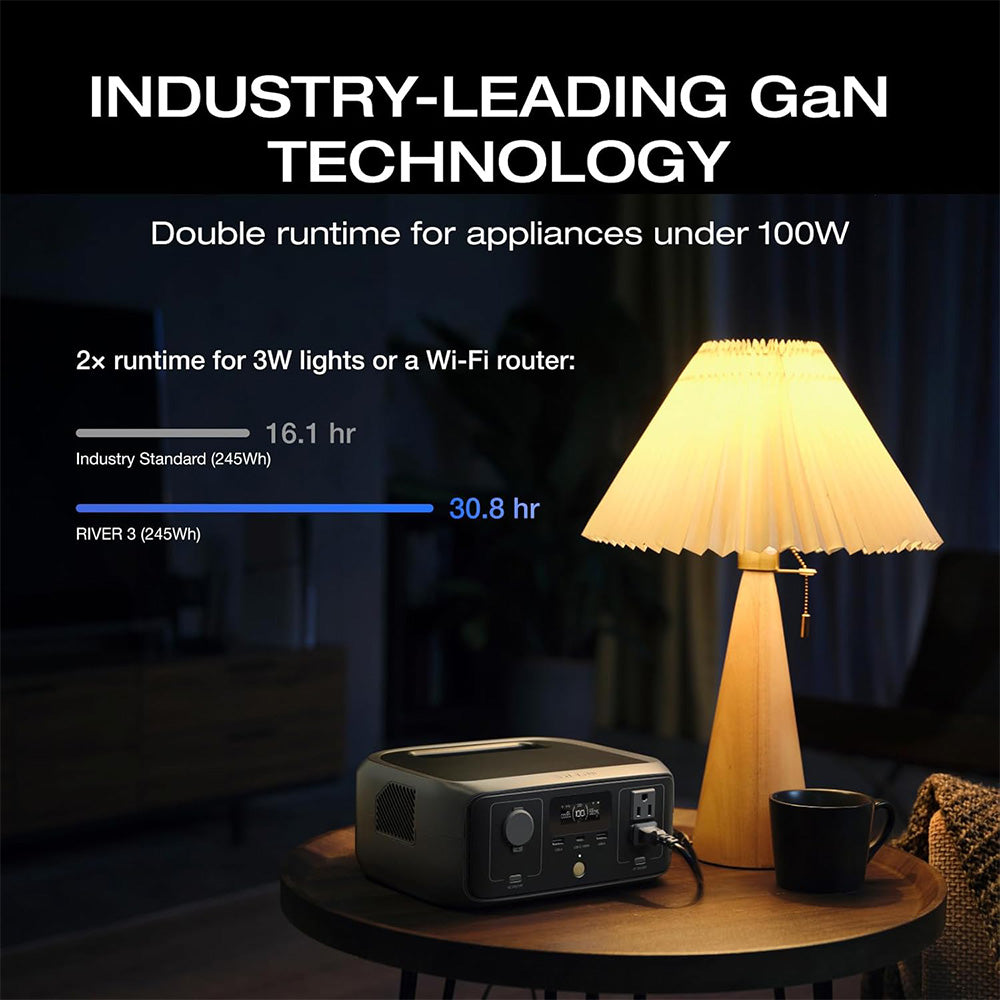 EcoFlow RIVER 3 Portable Power Station, 245Wh LiFePO4 Battery, 300W Up to 600W AC Output, 6 Outlets, &lt;20ms UPS &amp; &lt;30dB, IP54 Waterproof, 1h Fast Charging Solar Generator, for Outdoor/Camping/Home Use