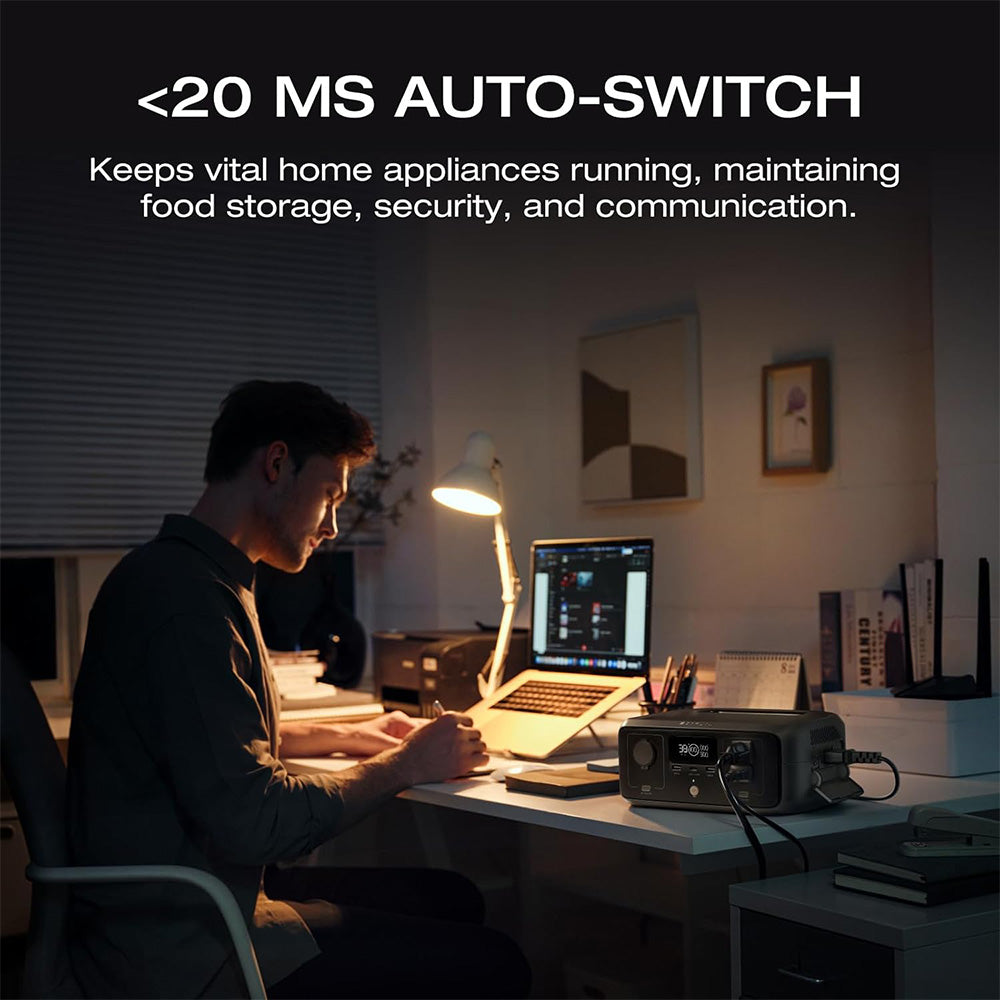 EcoFlow RIVER 3 Portable Power Station, 245Wh LiFePO4 Battery, 300W Up to 600W AC Output, 6 Outlets, &lt;20ms UPS &amp; &lt;30dB, IP54 Waterproof, 1h Fast Charging Solar Generator, for Outdoor/Camping/Home Use