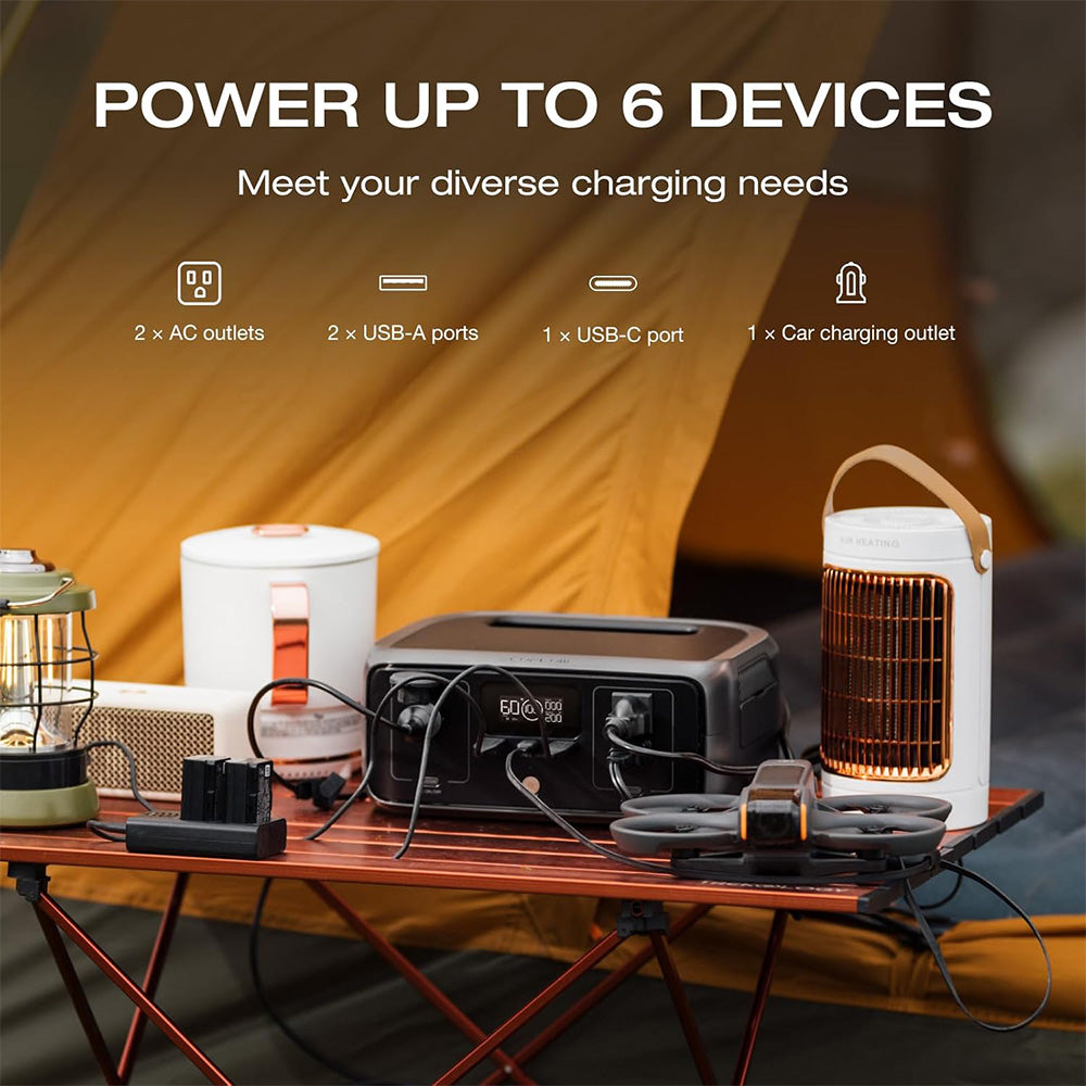EcoFlow RIVER 3 Portable Power Station, 245Wh LiFePO4 Battery, 300W Up to 600W AC Output, 6 Outlets, &lt;20ms UPS &amp; &lt;30dB, IP54 Waterproof, 1h Fast Charging Solar Generator, for Outdoor/Camping/Home Use