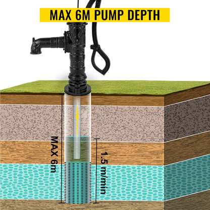 VEVOR Starožitná železná ruční vodní pumpa Džbán Pumpa Litina Pro venkovní dvorky Jezírka Zahradní farma studna Ornament Dekorace