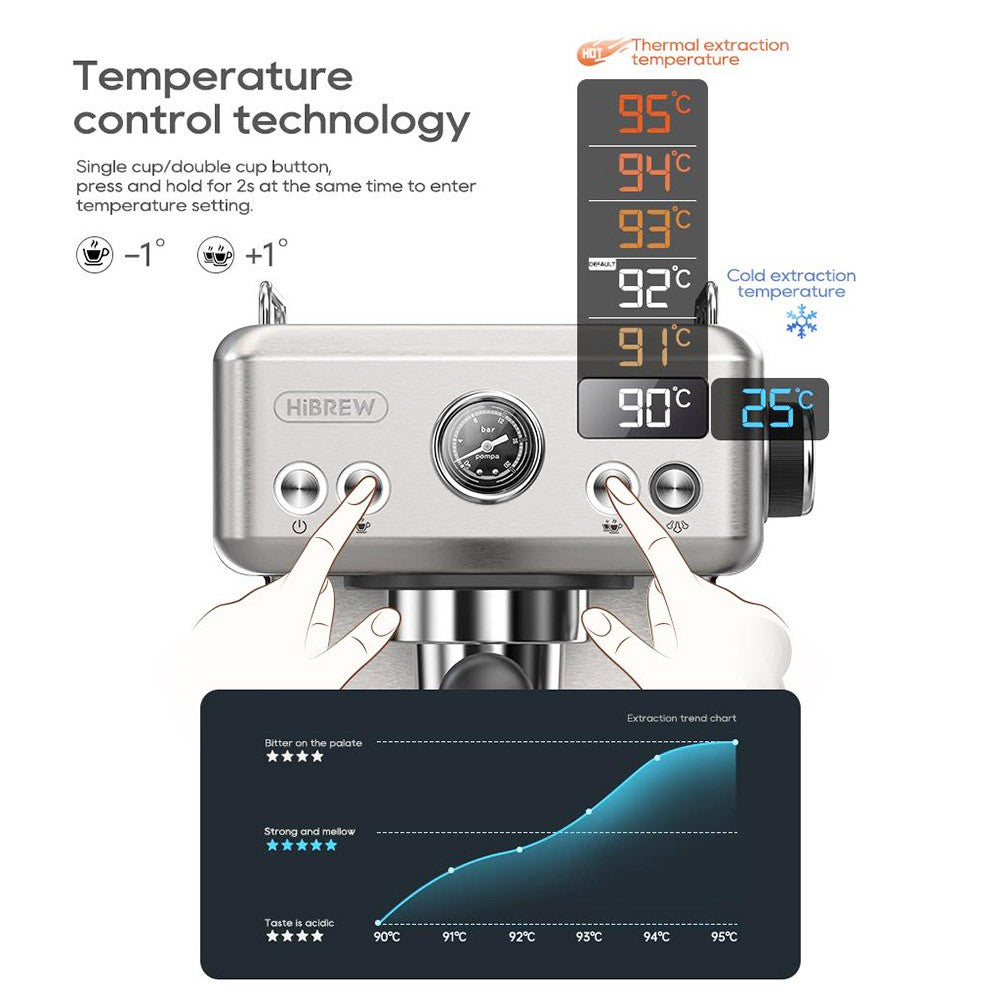 HiBREW H10A Semi Automatic Espresso Coffee Machine, 20Bar, Cold/Hot Coffee Maker - Silver