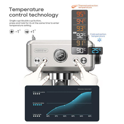 HiBREW H10A Semi Automatic Espresso Coffee Machine, 20Bar, Cold/Hot Coffee Maker - Silver