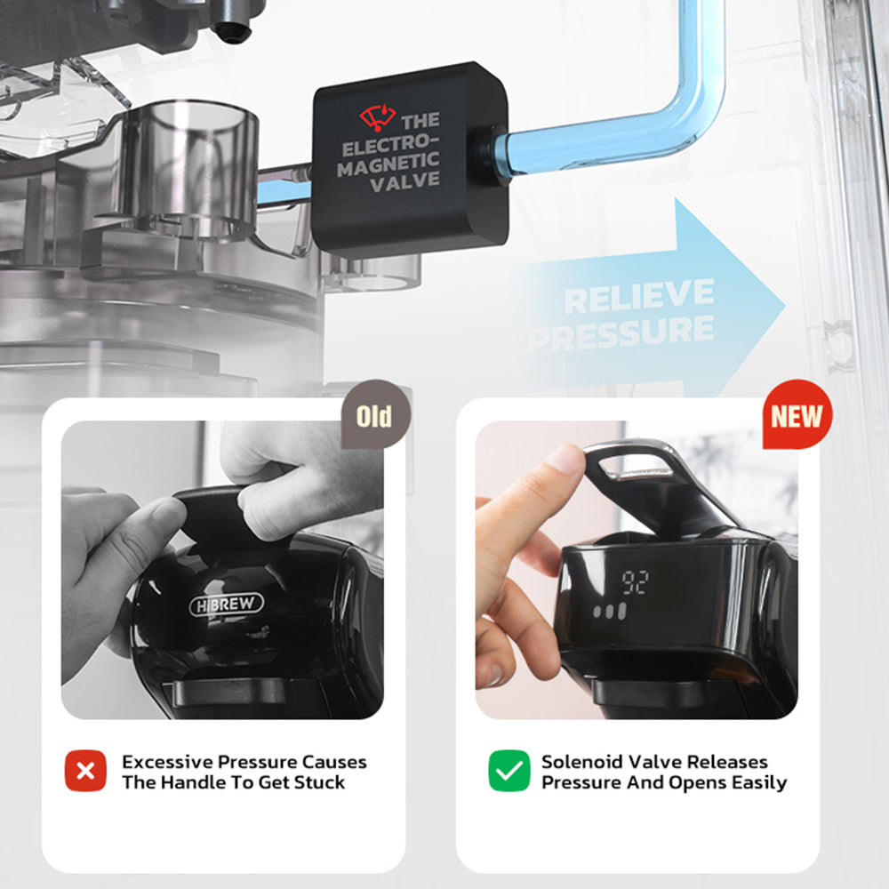 HiBREW H1B 6-in-1 Pods Coffee Maker, 600ml Water Tank, 19 Bar Pressure Extraction, Cold/Hot Mode, LED Indicator, for Kcup*/Nes*/DG*/Espresso Powder, Beige