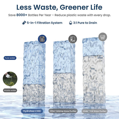 Hydrofast C100 Countertop Water Purifier, Room Temperature &amp; Cold Water, Reverse Osmosis Water Filter for Home, Office