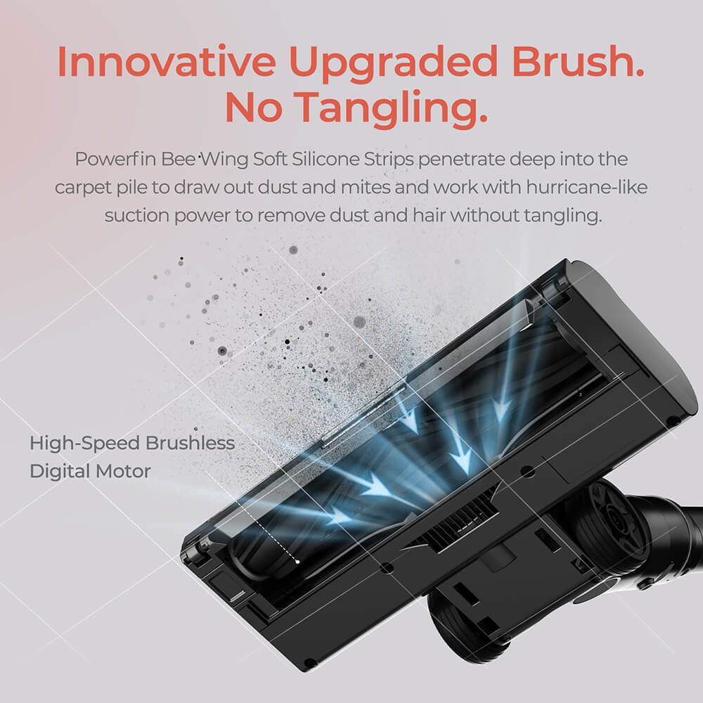 JIGOO C200 Cordless Vacuum Cleaner, 23000 Pa Wireless Vacuum Cleaner, 40mins Runtime, with 2 Work Modes &amp; Anti-Tangle Brush for Carpet, Hard Floor and Pet Hair