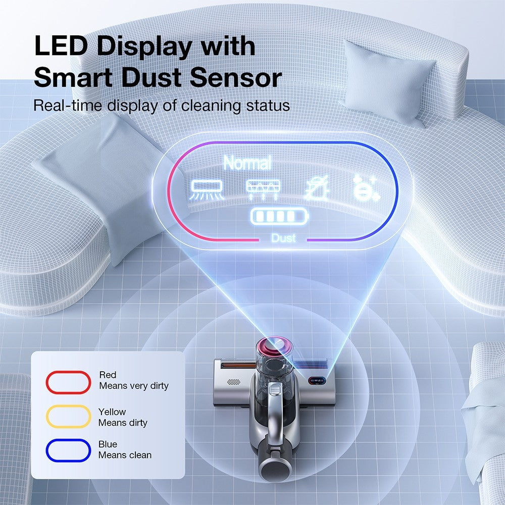 JIMMY BD7 Pro Cordless Double Cup Anti-Mite Vacuum Cleaner, 250W 6Kpa, Bed Vacuum Cleaner, Smart Dust Sensor UV &amp; Ultrasound Technology, Negative Ion Function, 30Mins Runtime, LED Display
