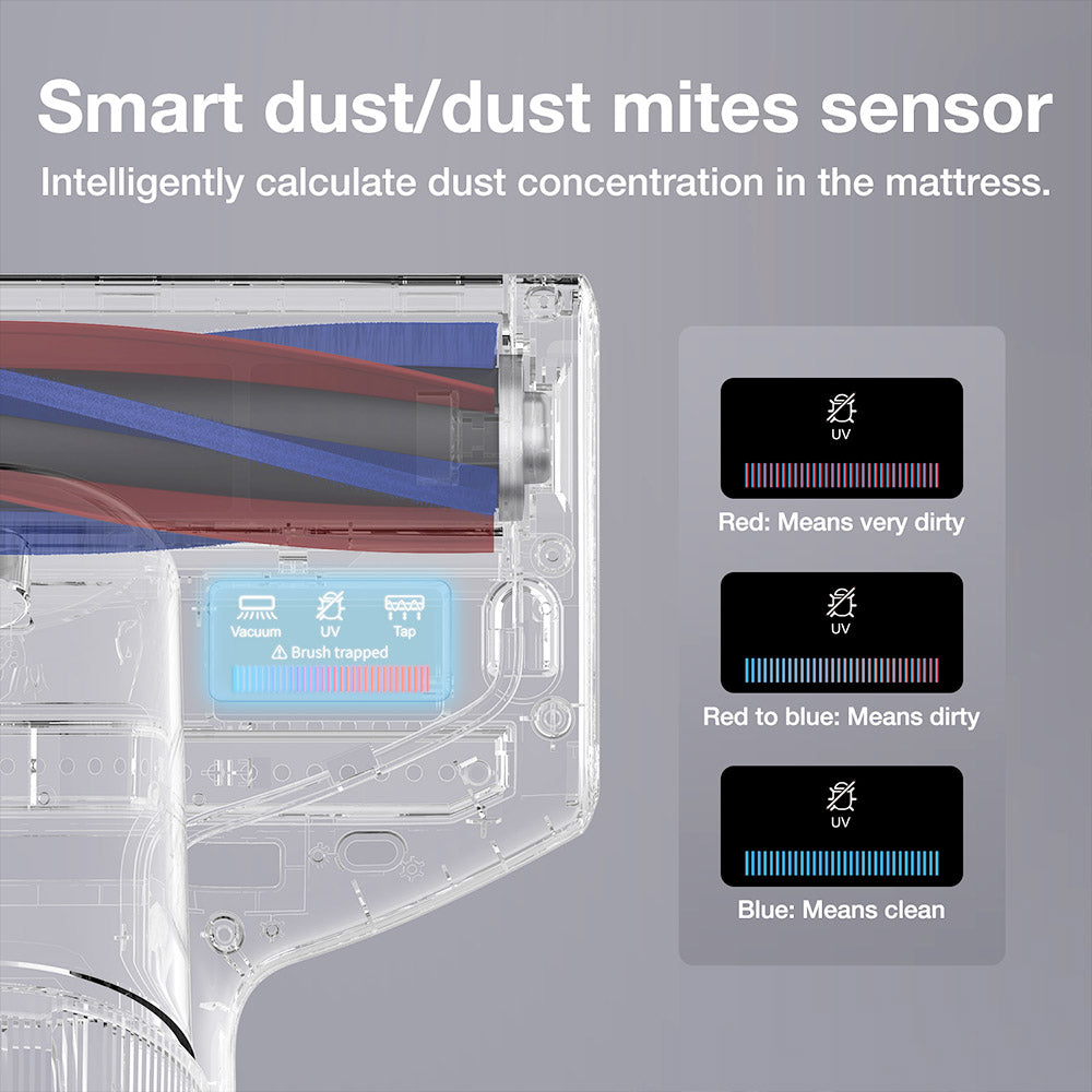 JIMMY BX7 Pro Anti-Mite Vacuum Cleaner Bed Vacuum Cleaner 700W Powerful Motor UV-C Killing 60 Celsius Constant High-Temperature Intelligent Dust Recognition LED Display for Bed, Pet Hair, Sofa, Clothing - Gray