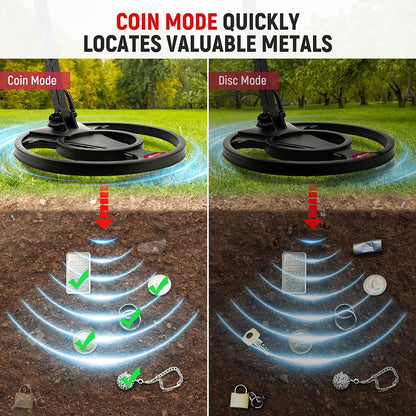 KAIWEETS EXPLORER X I Metal Detector, 6 Detection Modes, LCD Screen, Adjustable Long Stem, IP68 Waterproof Coil