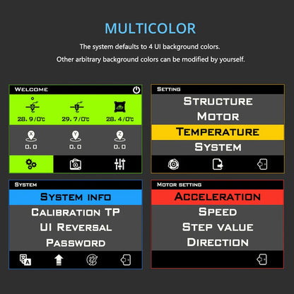 Lerdge Z2 3D Printer Mainboard Screen Kit