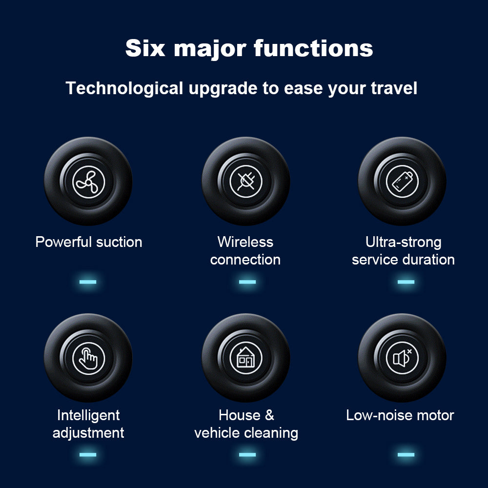 Liectroux i5 Handheld Vacuum Cleaner, 12,000 Strong Suction, 2500mAh Battery, up to 35min Runtime, Brushless Motor, Low Noise, 120ml Dustbin, House and Vehicle Cleaning