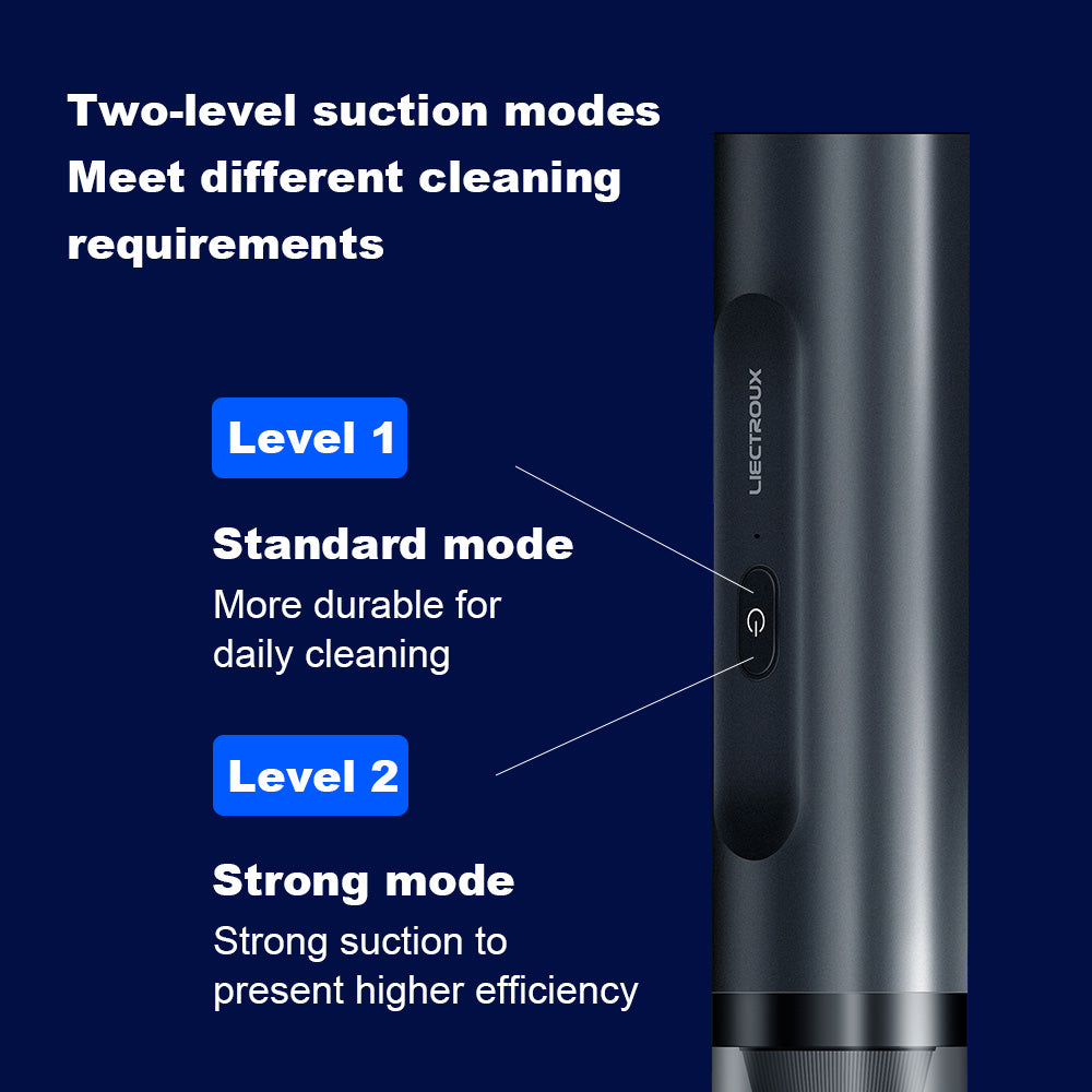 Liectroux i5 Handheld Vacuum Cleaner, 12,000 Strong Suction, 2500mAh Battery, up to 35min Runtime, Brushless Motor, Low Noise, 120ml Dustbin, House and Vehicle Cleaning