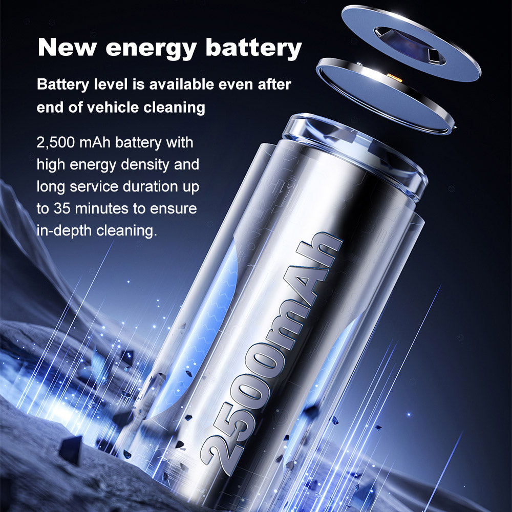 Liectroux i5 Handheld Vacuum Cleaner, 12,000 Strong Suction, 2500mAh Battery, up to 35min Runtime, Brushless Motor, Low Noise, 120ml Dustbin, House and Vehicle Cleaning