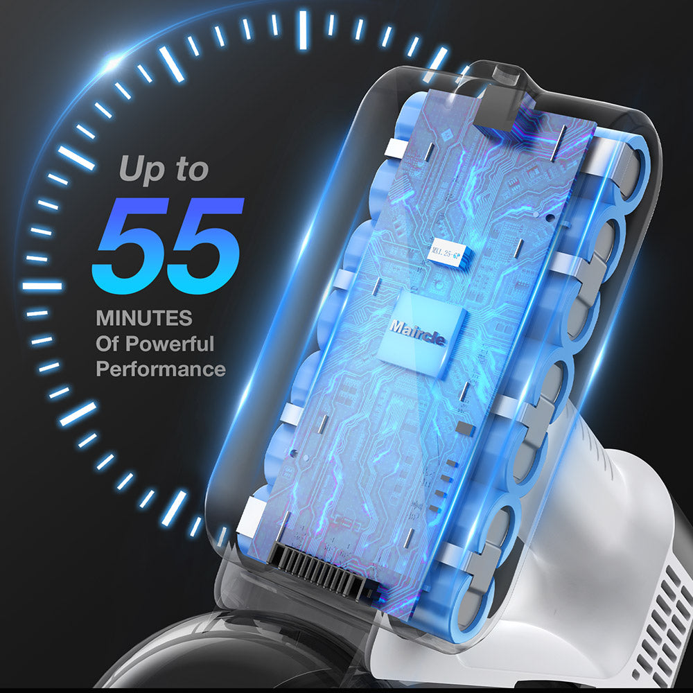 MOOSOO S5 Mate Cordless Stick Vacuum Cleaner, 20kPa Powerful Suction, 55min Runtime, 1L Dustbin, Green LED Technology, Rechargeable for Effortless Home Cleaning Hardwood, Carpets &amp; Pet Hair