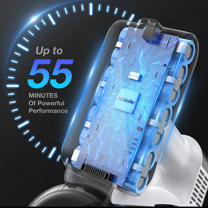 MOOSOO S5 Mate Cordless Stick Vacuum Cleaner, 20kPa Powerful Suction, 55min Runtime, 1L Dustbin, Green LED Technology, Rechargeable for Effortless Home Cleaning Hardwood, Carpets &amp; Pet Hair