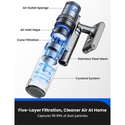 Proscenic P11 Mopping Cordless Vacuum Cleaner, 35KPa Suction, 0.65L Dustbin, 5-Stage Filtration System, 2000mAh Detachable Battery, Up to 50 Mins Runtime, Touch Screen