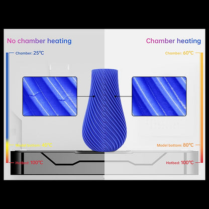 QIDI TECH X-Max 3 3D Printer, Auto Levelling, 600mm/s Printing Speed, Flexible HF Board, Chamber Circulation Fan, Filament Detection, Dryer Box, 325*325*315mm