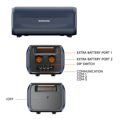 RUNHOOD B2400 2400Wh Balcony Battery Pack for F2400