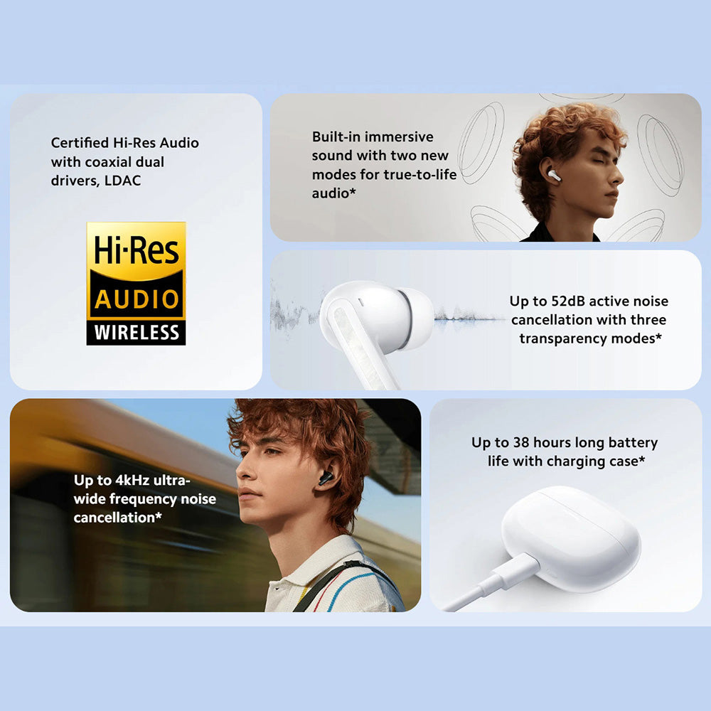 Redmi Buds 5 Pro Earbuds, 52dB Active Noise Cancellation, Hi-Res Audio, Bluetooth 5.3, Up to 38 Hours Battery Life - E-sports Version