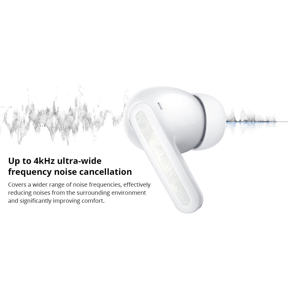 Redmi Buds 5 Pro Earbuds, 52dB Active Noise Cancellation, Hi-Res Audio, Bluetooth 5.3, Up to 38 Hours Battery Life - E-sports Version